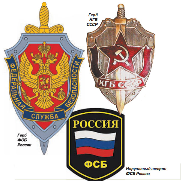 герб фсб россии
